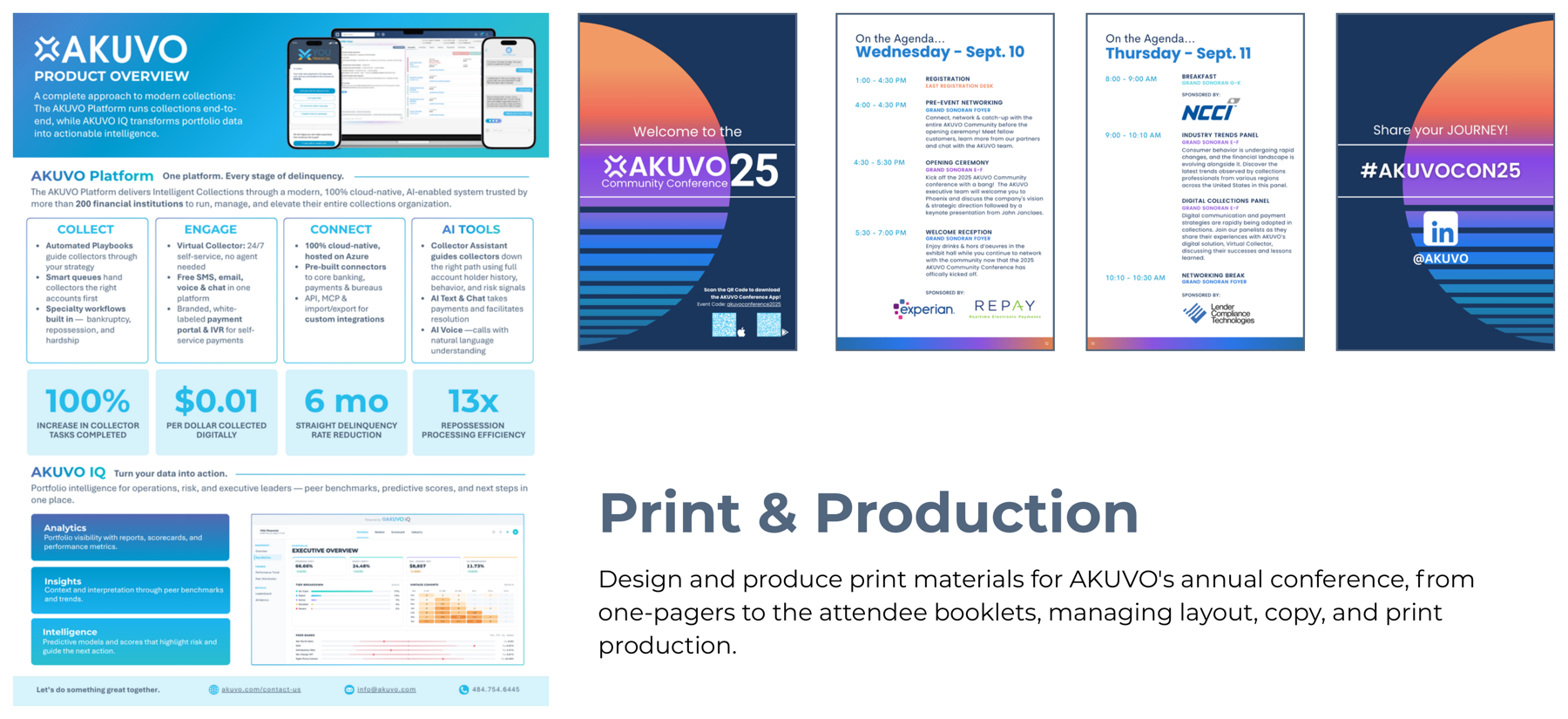 AKUVO print and production samples